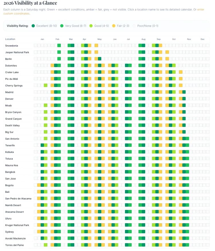 Milky Way Planning with Interactive Maps, Calendars, and Light Pollution Data