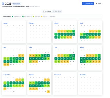 Plan Your Entire Astrophotography Season: New Features for Milky Way, Moon, and Trip Planning
